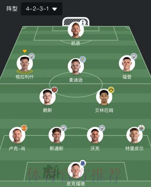 2026世界杯英格兰内马尔战术分析深度解读