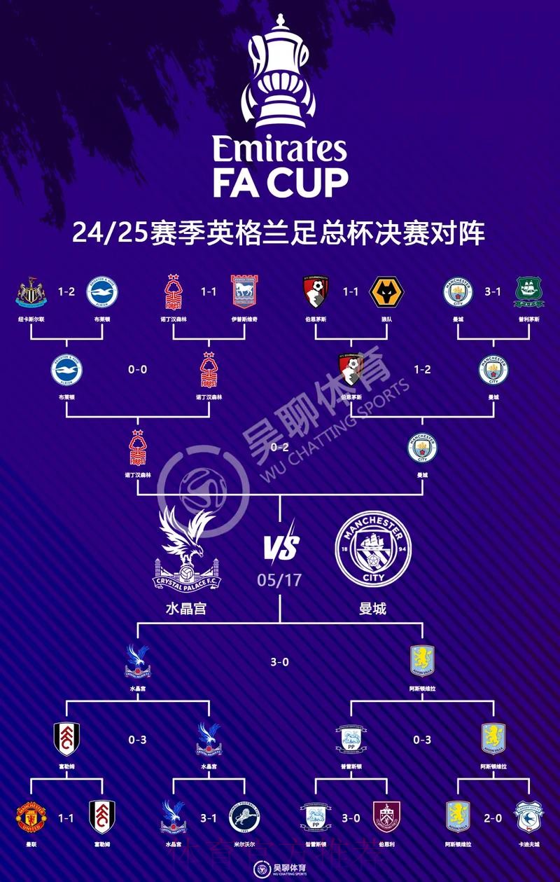 最新世界杯英格兰格列兹曼阵容解析完整指南