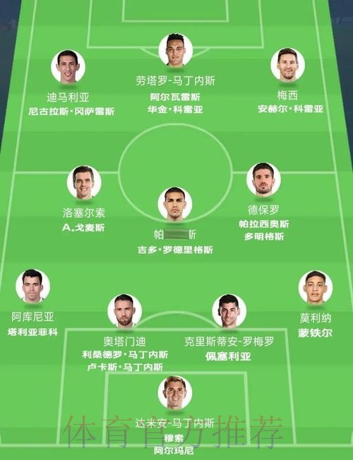 最新世界杯阿根廷格列兹曼小组赛形势深度解读 最新世界杯阿根廷格列兹曼小组赛形势深度解读