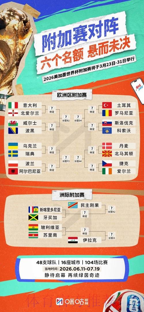 2026世界杯实时比分推荐 2026世界杯实时比分推荐