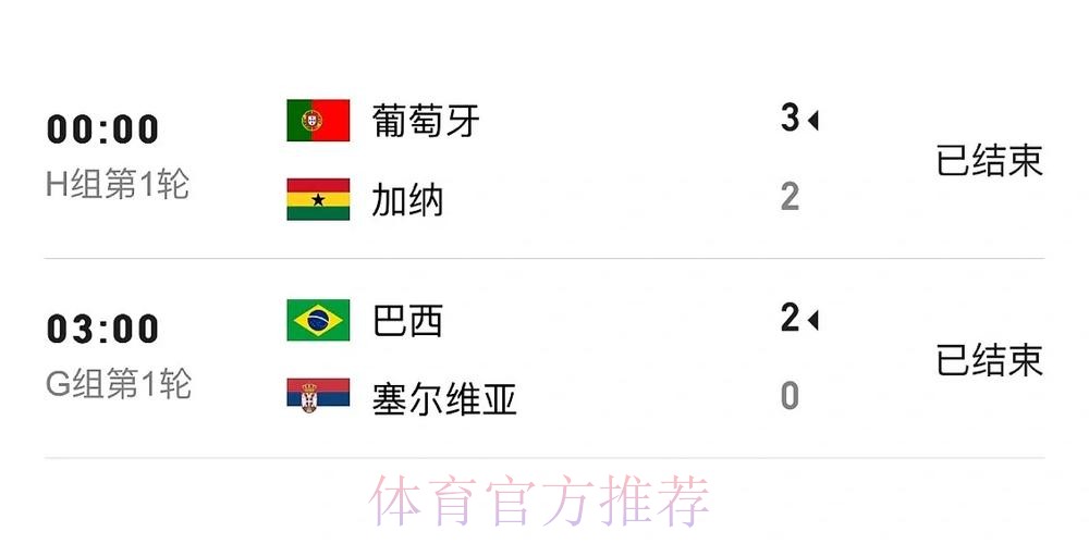 世界杯实时比分哪里可以看