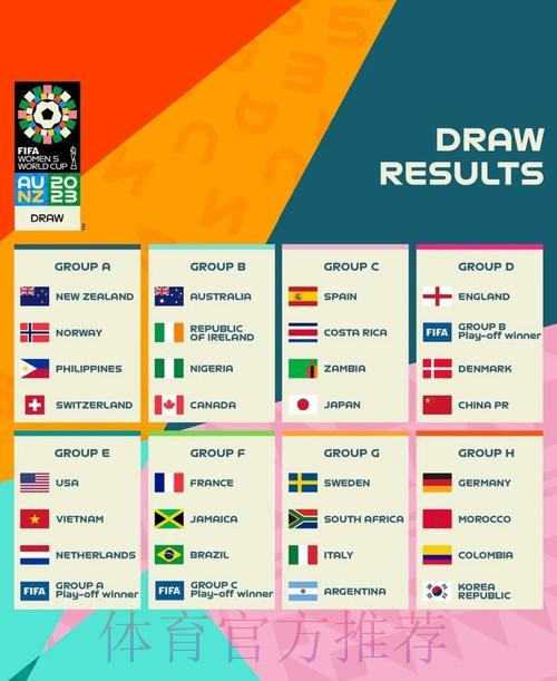 深入探讨世界杯预测注册官方流程 深入探讨世界杯预测注册官方流程